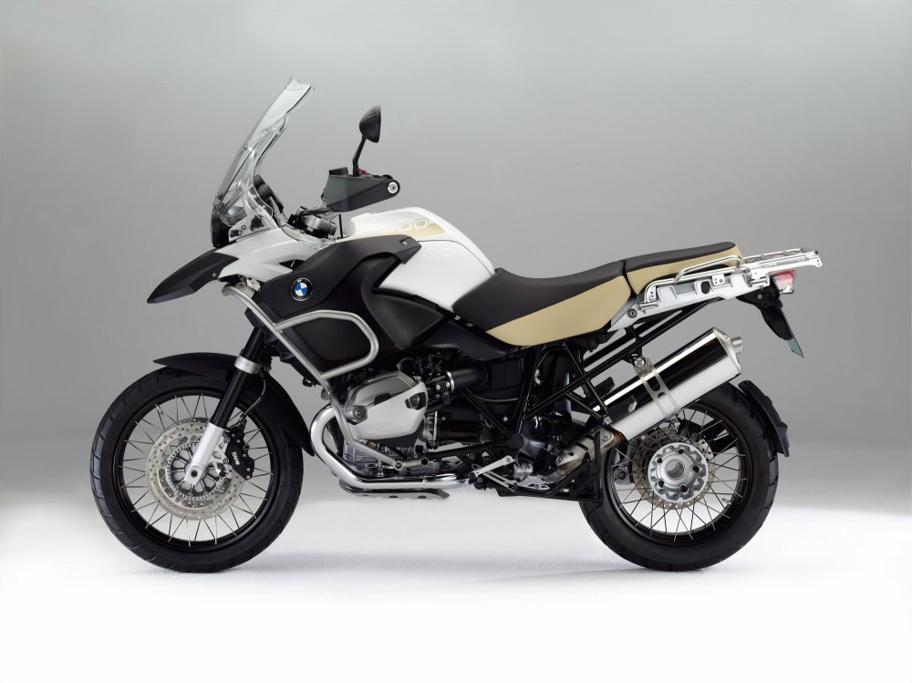 R1200GS - Objem - 43 litrů